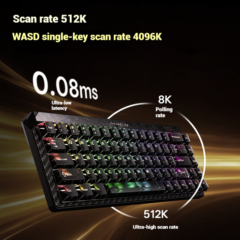 คีย์บอร์ดเกมมิ่ง Madlions FGG  - Pc Gaming Keyboard บทวิจารณ์และราคา