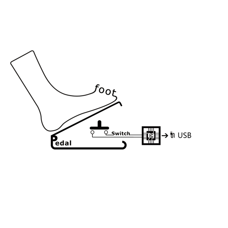 USB Foot Switch แป้นพิมพ์สำหรั - Usb Foot Pedal Gaming บทวิจารณ์และราคา
