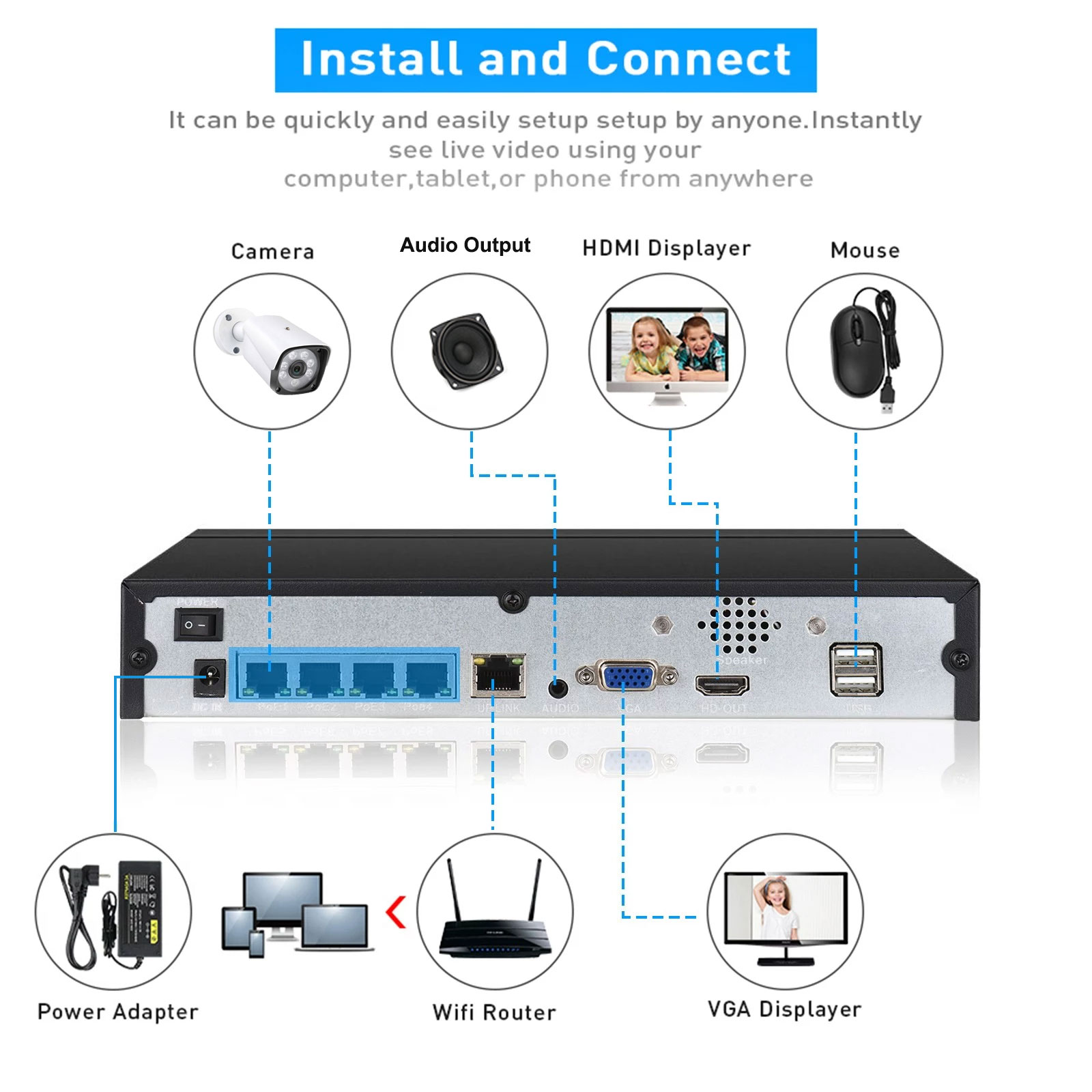 4CH 8CH 48v POE 4K NVR Onvif H - Webcam 4K บทวิจารณ์และราคา