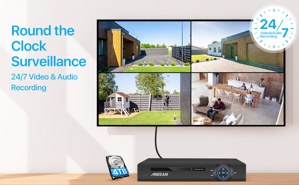 เครื่องบันทึกวิดีโอ NVR แบบ Su - Webcam 4K บทวิจารณ์และราคา