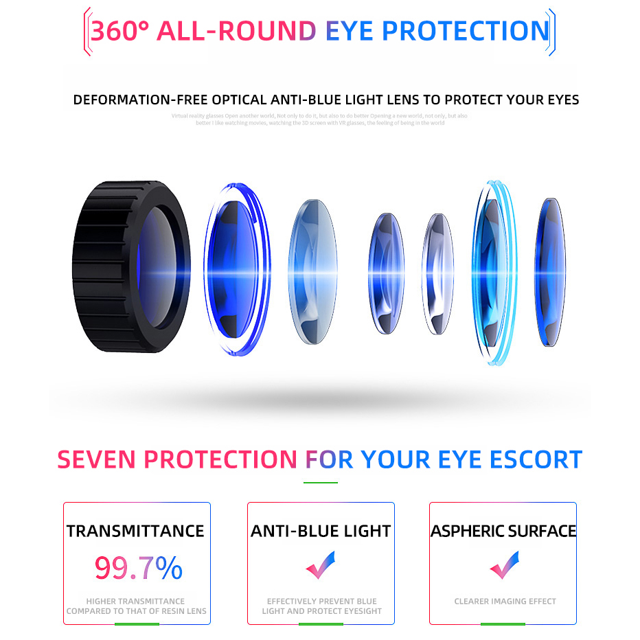 แว่นตา VR ชุดอุปกรณ์เสมือนจริง - Vr Headset Pc บทวิจารณ์และราคา