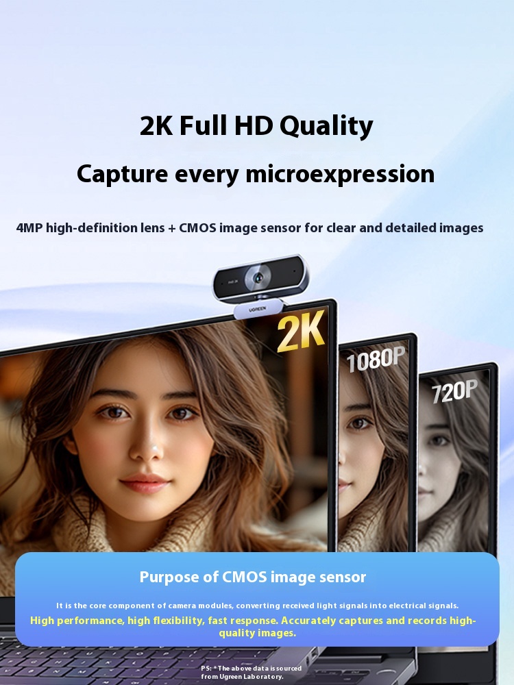 เว็บแคม UGREEN 1080P/2K/4K พร้ - Webcam 4K บทวิจารณ์และราคา