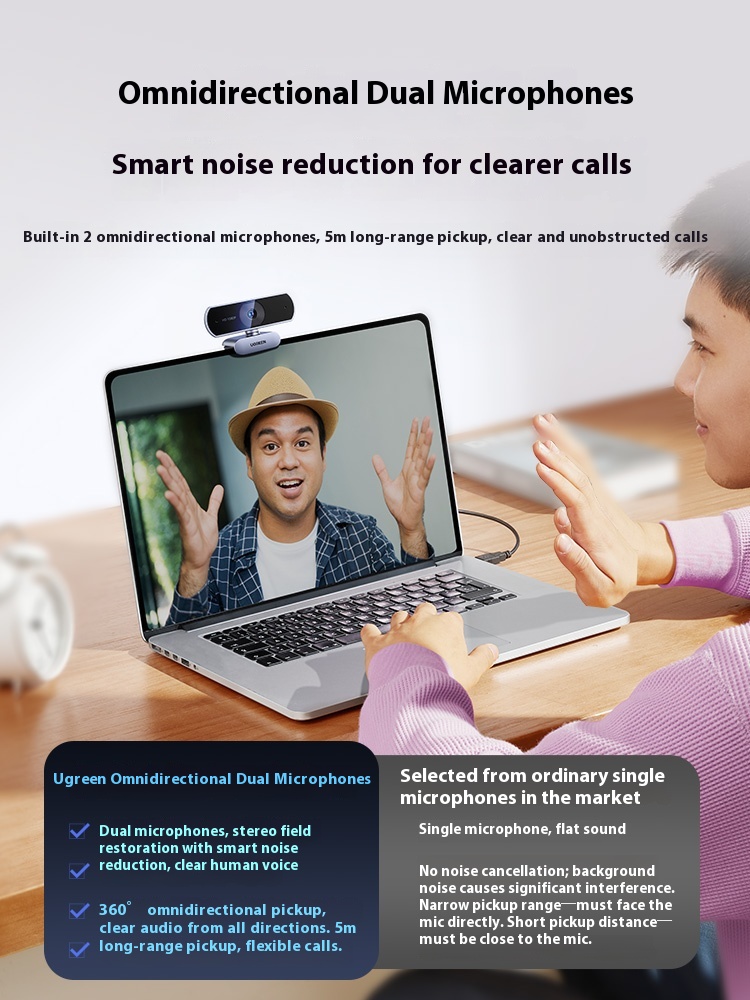 เว็บแคม UGREEN 1080P/2K/4K พร้ - Webcam 4K บทวิจารณ์และราคา