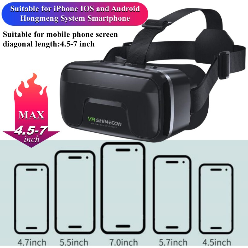 G04A IMAX หมวกกันน็อคสำหรับ4.5 - Vr Headset Pc บทวิจารณ์และราคา