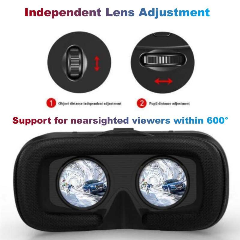 G04A IMAX หมวกกันน็อคสำหรับ4.5 - Vr Headset Pc บทวิจารณ์และราคา