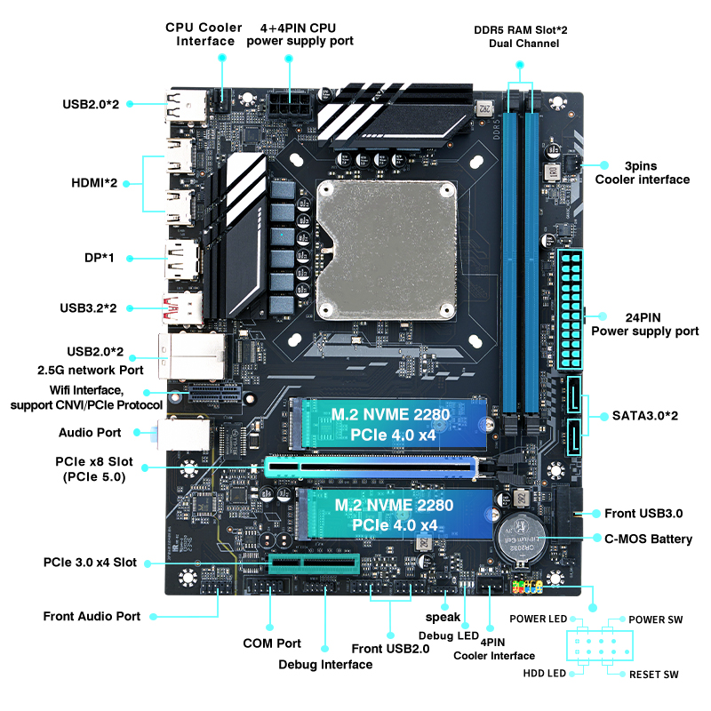 DIY Gaming เมนบอร์ดคอมพิวเตอร์ - Pc Gaming Ddr5 บทวิจารณ์และราคา