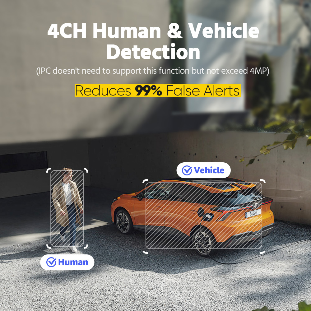 เครื่องบันทึกวิดีโอเครือข่าย A - Webcam 4K บทวิจารณ์และราคา