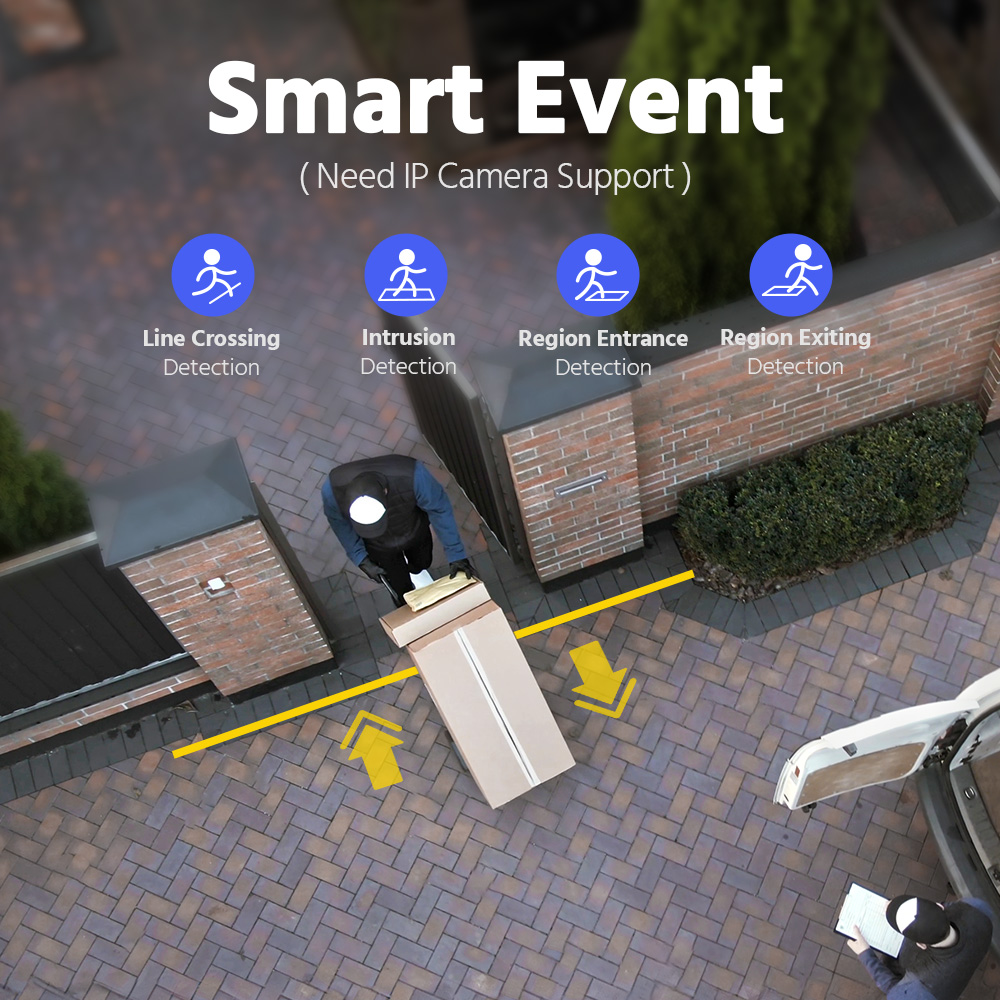 เครื่องบันทึกวิดีโอเครือข่าย A - Webcam 4K บทวิจารณ์และราคา