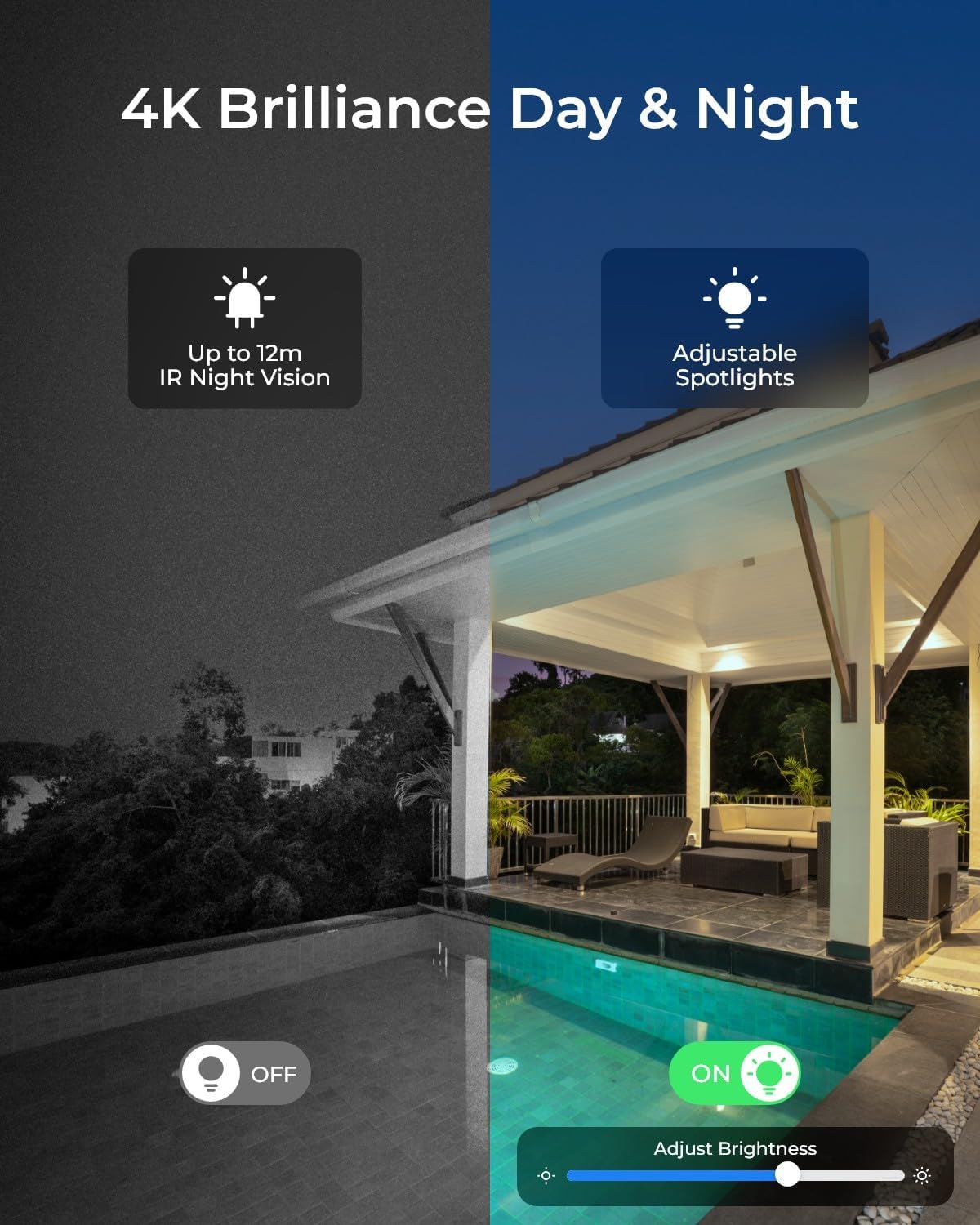 กล้องรักษาความปลอดภัยบ้านกลางแ - Webcam 4K บทวิจารณ์และราคา