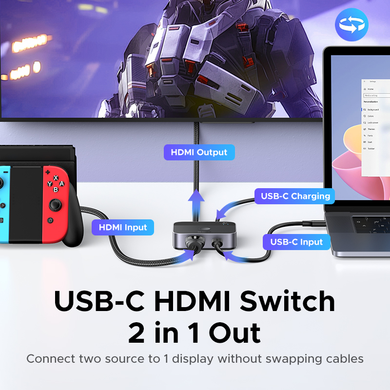 UGREEN HDMI USB C สวิทช์ 2 ใน  - Pc Zotac Gaming บทวิจารณ์และราคา