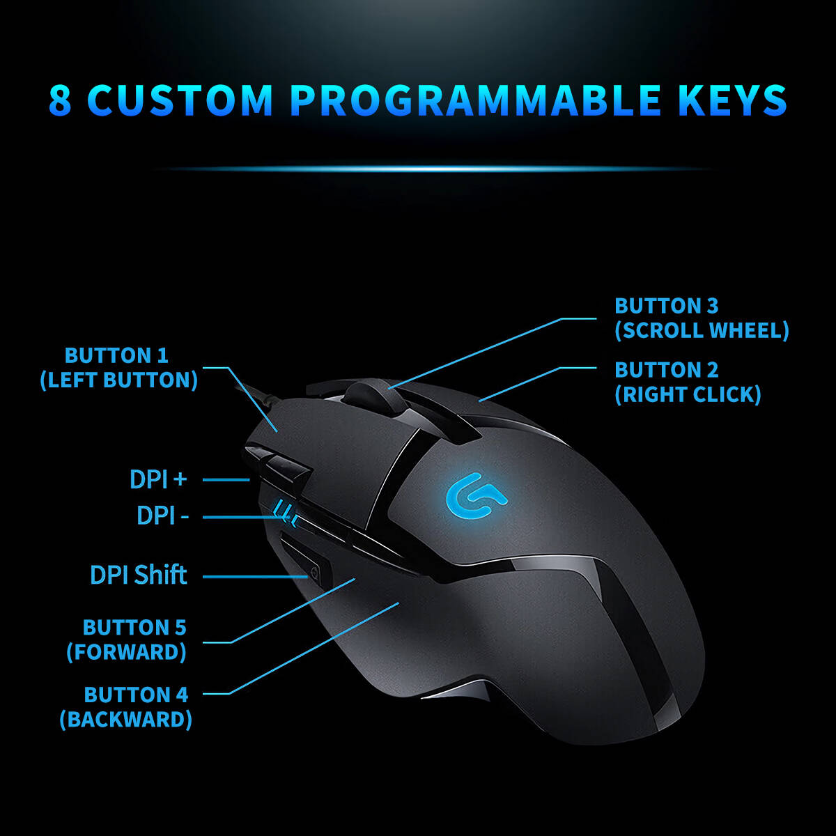 เมาส์เกมมิ่ง Logitech G402 Hyp - Pc Gaming Entry Level บทวิจารณ์และราคา
