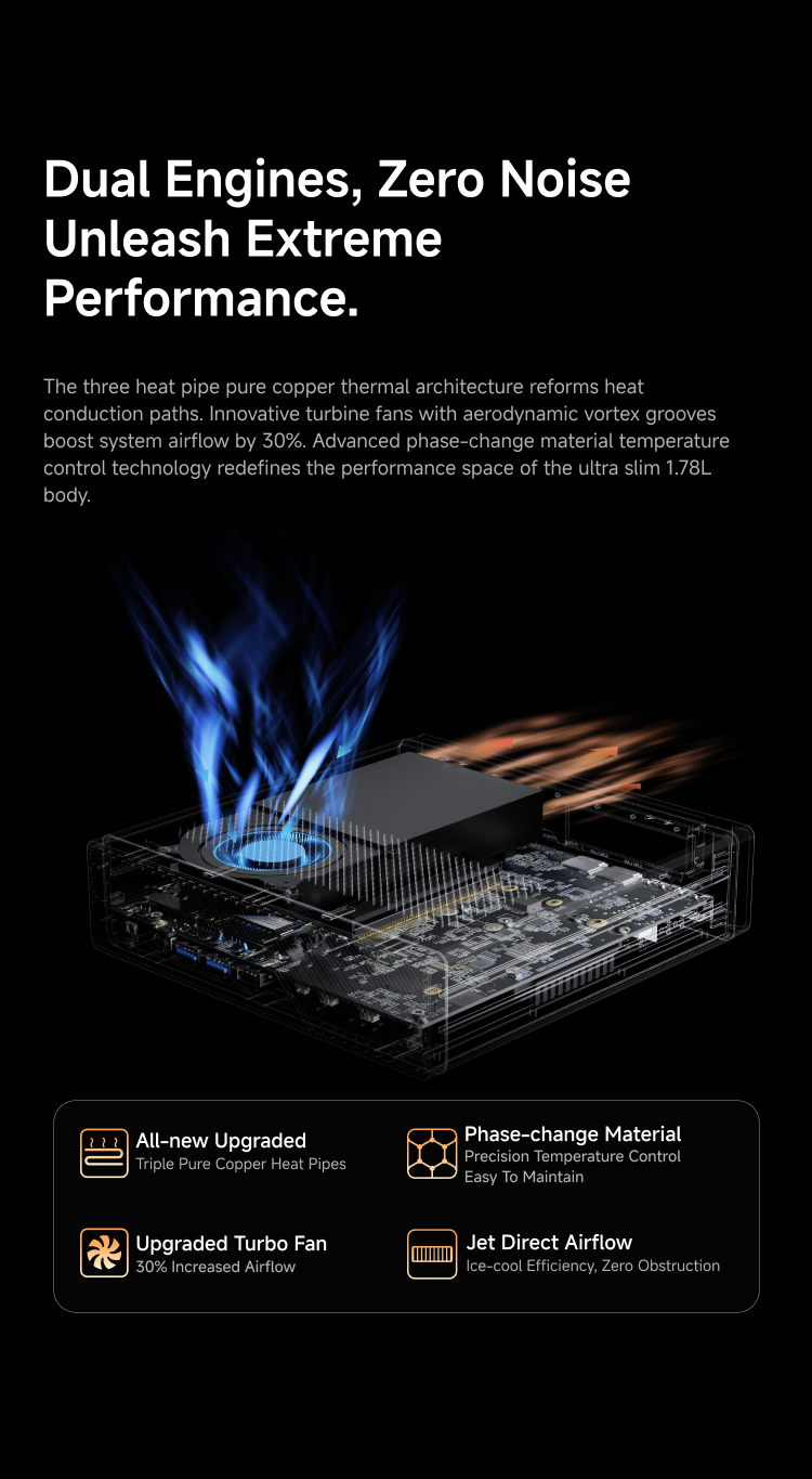 มินิพีซี9 9955HX/7945HX วินโดว - Pc Gaming Ddr5 บทวิจารณ์และราคา