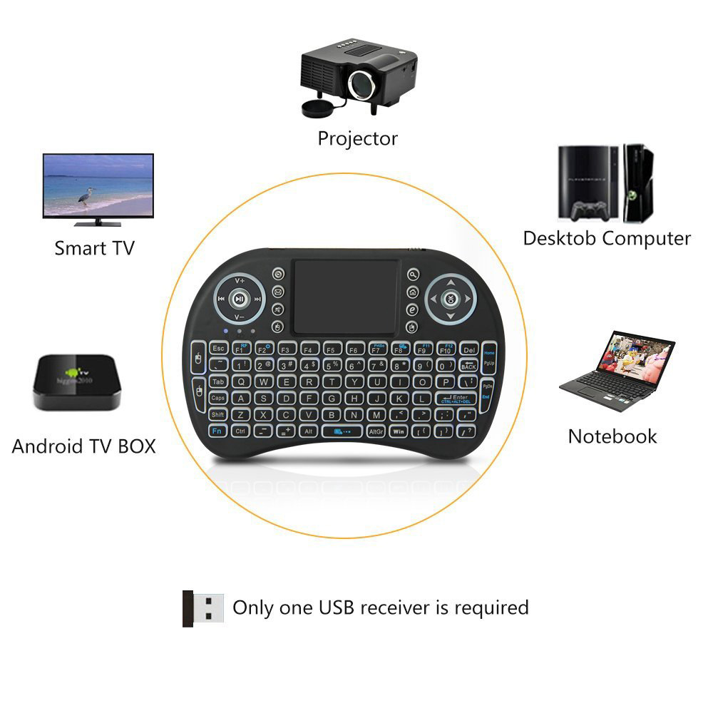 Backlit Mini คีย์บอร์ดไร้สายภา - Pc Gaming On Tv บทวิจารณ์และราคา