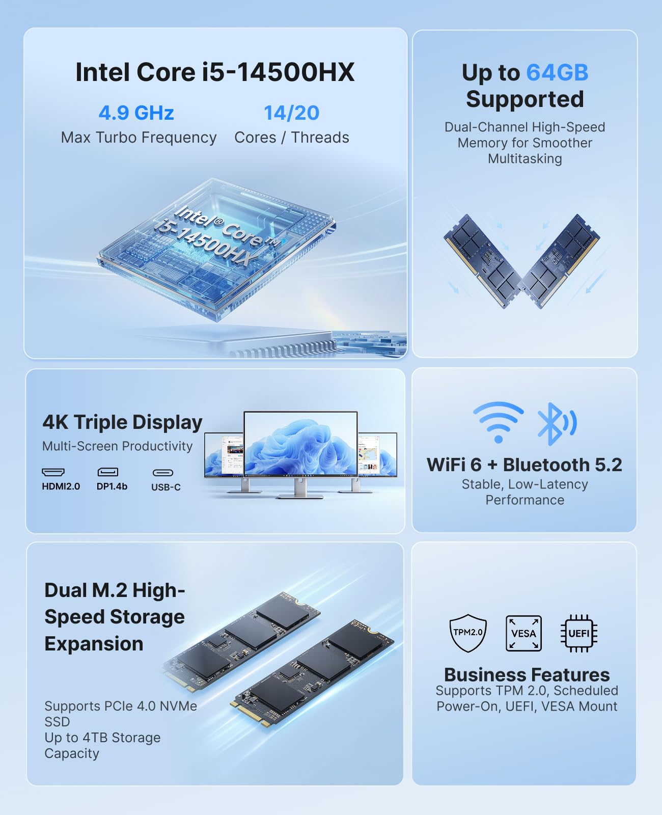 ACEMAGIC Intel Core I5-14500HX - Pc Gaming Ddr5 บทวิจารณ์และราคา
