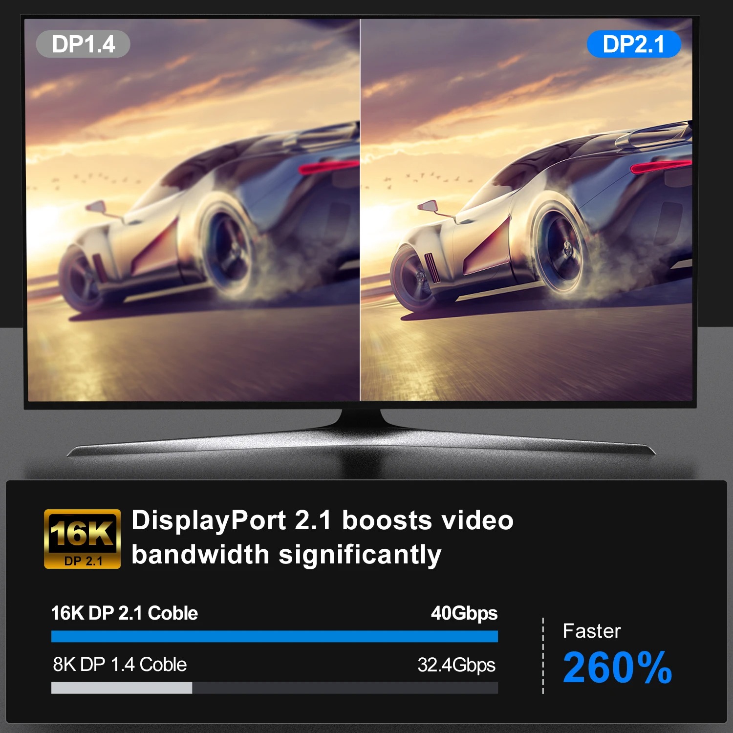 สาย DisplayPort สำหรับวิดีโอแล - Pc Zotac Gaming บทวิจารณ์และราคา
