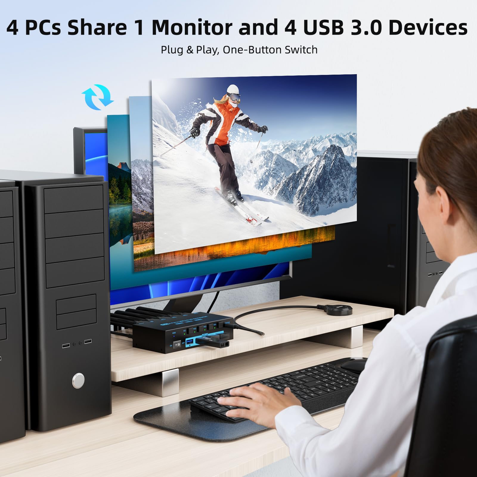 8K HDMI 2.1 KVM Switch 4 พอร์ต - Pc Gaming Emulator บทวิจารณ์และราคา