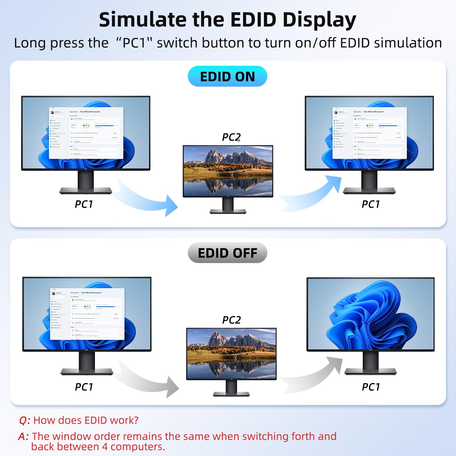 8K HDMI 2.1 KVM Switch 4 พอร์ต - Pc Gaming Emulator บทวิจารณ์และราคา